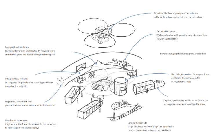FFN_sketch-Juri_Nishi